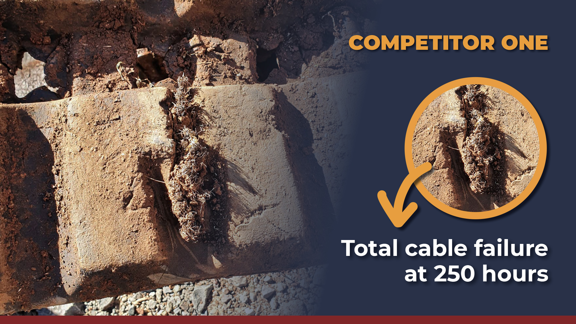 Cheap rubber tracks - Competitor One – total cable failure at 250 hours